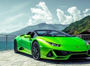 Lamborghini Huracan 2019 EVO Spyder Extérieur